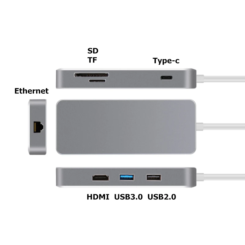 Trumsoon Type-C to HDMI RJ45 Ethernet USB 3.0 USB 2.0 Adapter SD/TF Card Reader USB-C Type C HUB PD for MacBook Samsung Huawei