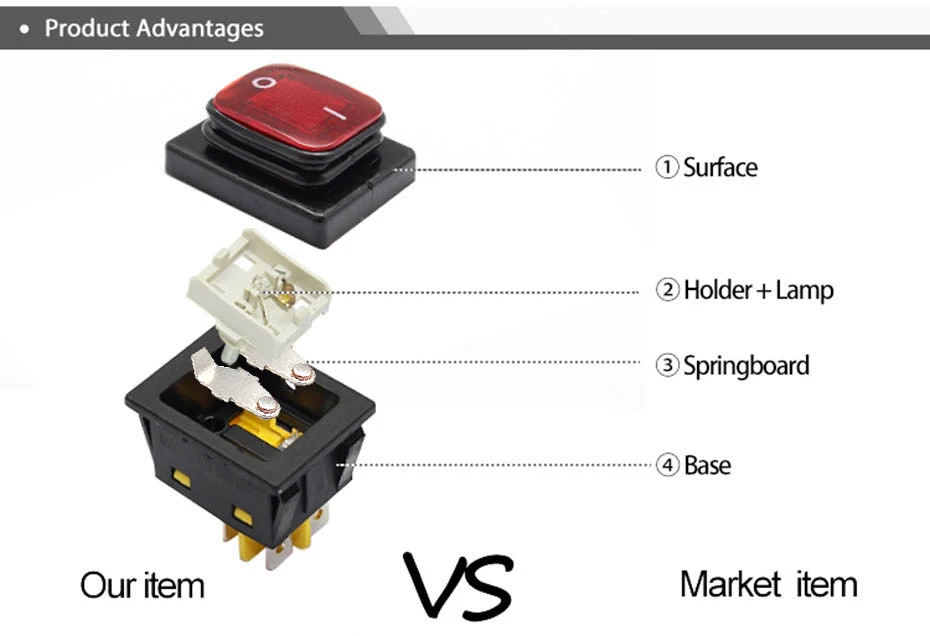 waterproof rocker switch kcd4