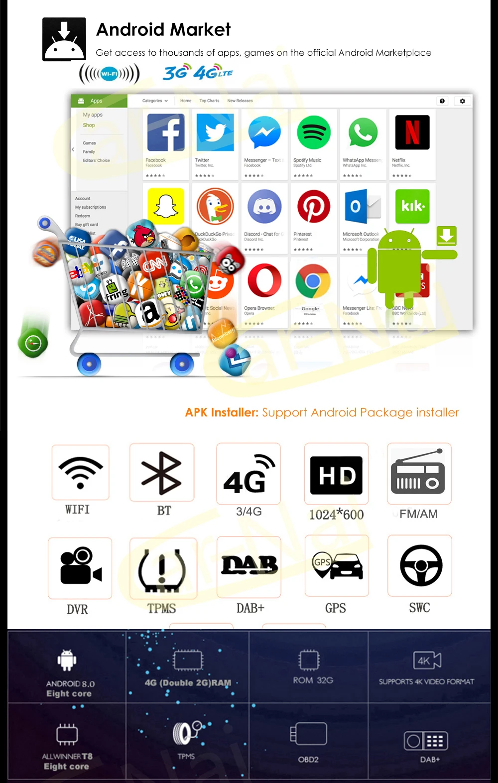 Sale Android 8.1 Car Radio GPS Navi for Hyundai I10 2013-2016 Car Audio LHD Touch Screen Multimedia Player Head Unit Wifi BT 0