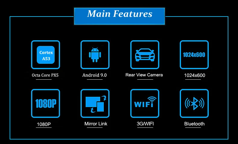 Описание Обновлено! 10," 1024*600 HD большой экран Восьмиядерный Android 9,0 автомобильный dvd-плеер для Ford Focus 3 2012- радио gps DVR Wifi DAB