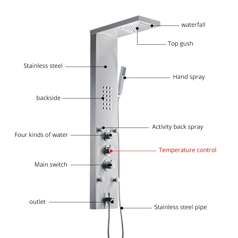 FLG 304SUS водопад дождь смесители для душа никель Матовый, термостатическая душевая панель с ручной Душ Ванна Носик башня душевая колонка