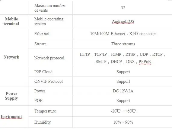 4MP(2)