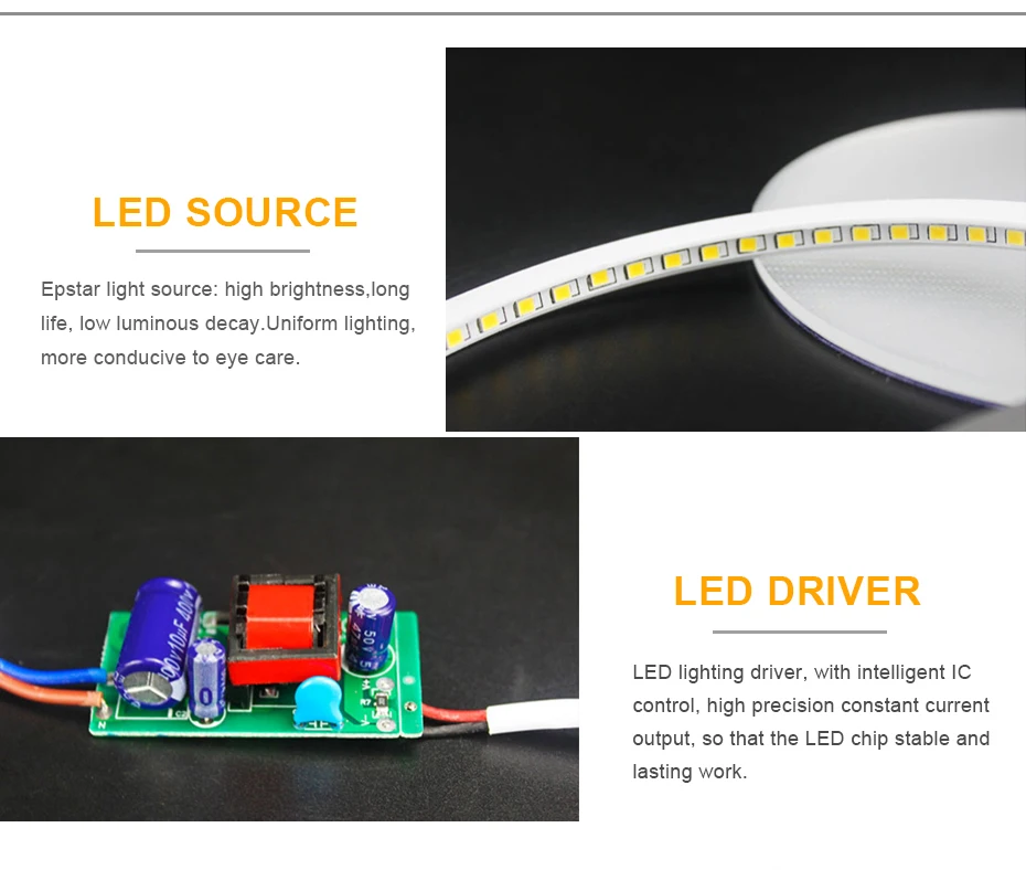 Spot led 220 В 6 Вт/15 Вт/20 Вт Алюминий потолочные встраиваемые светильники люменов круглый регулируемый панели СВЕТОДИОДНЫЕ светильники поверхностного монтажа