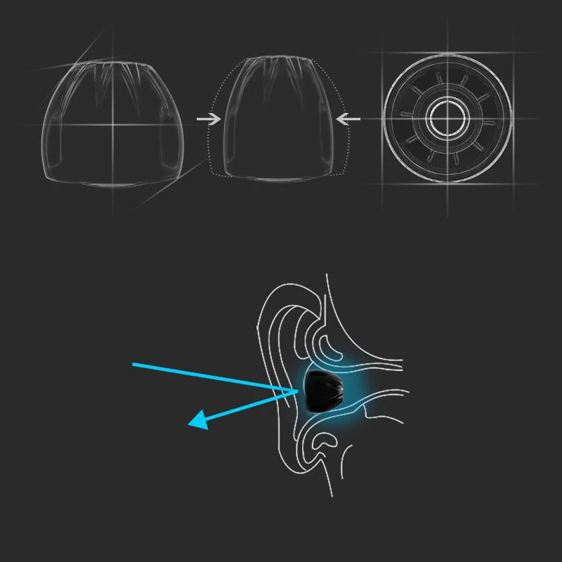 ear pads for earphones