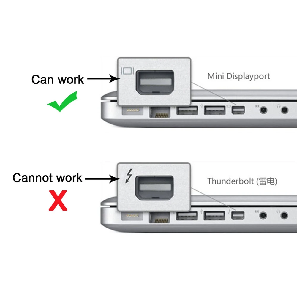 MLLSE USB-C 3,1 для Mini DisplayPort Male 4 K кабель монитора Замена подходит для ноутбука MacBook 1,8 m CB0522