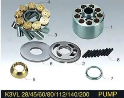 

KAWASAKI K3VL80 Hydraulic pump spare parts for Replacement
