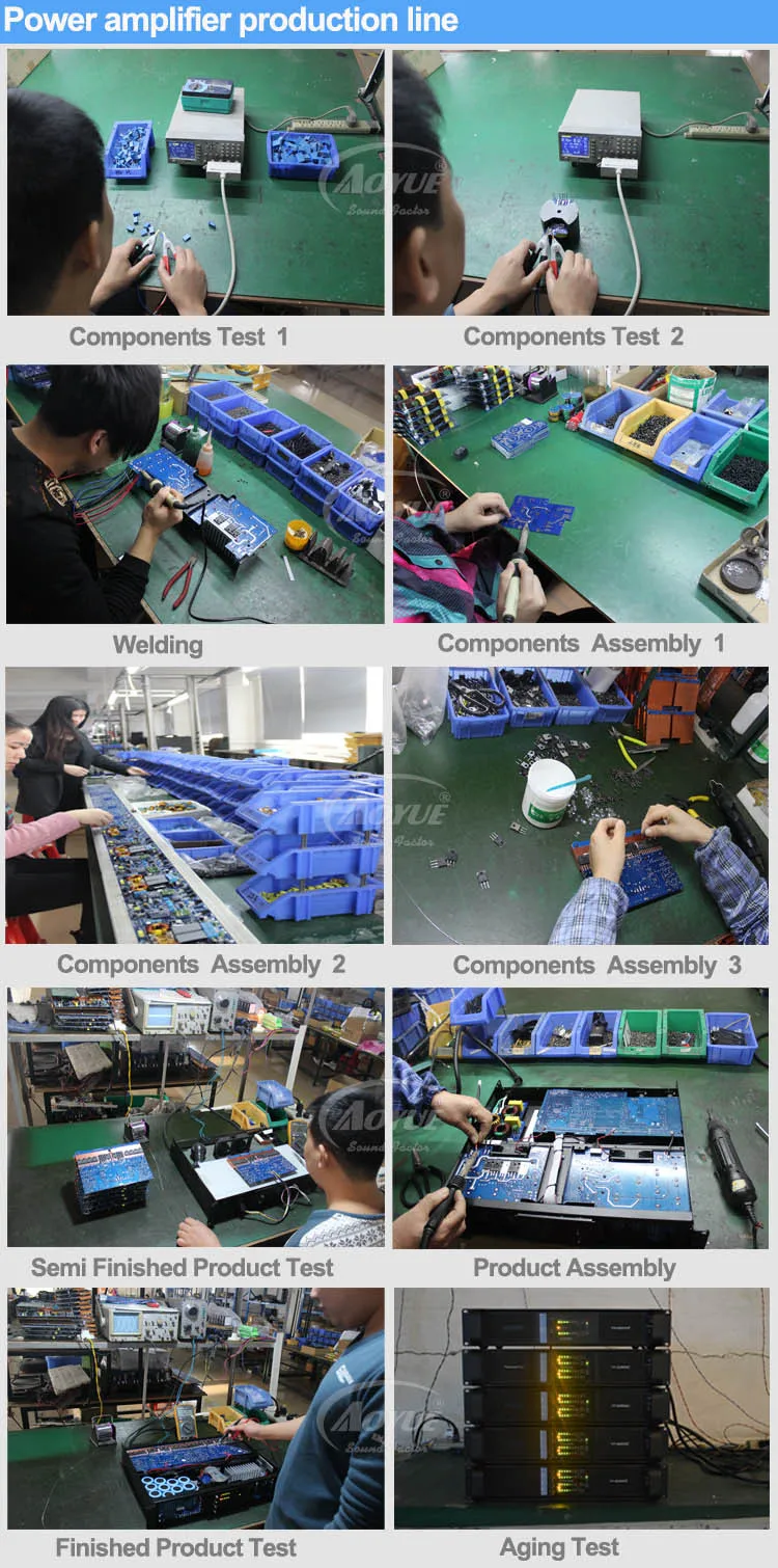 amplifier product processor