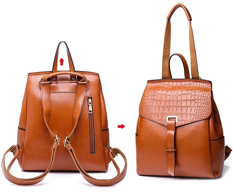 Fashion Crocodile Women Backpack High Quality PU leather Shoulder bag female Backpack for Teenage Girls School Bag Daypack (16)