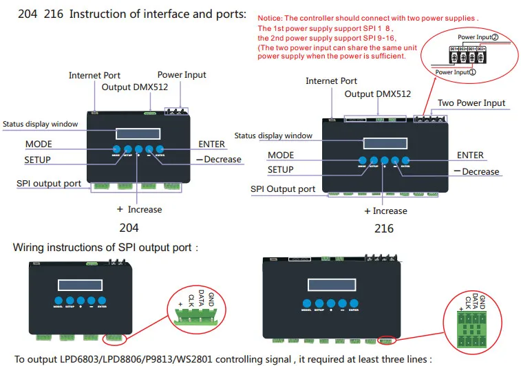 Led Artnet в SPI конвертер BC-204; Artnet в SPI/DMX пиксель контроллер; Eternet протокол 680 пикселей* 4CH и один DMX 512