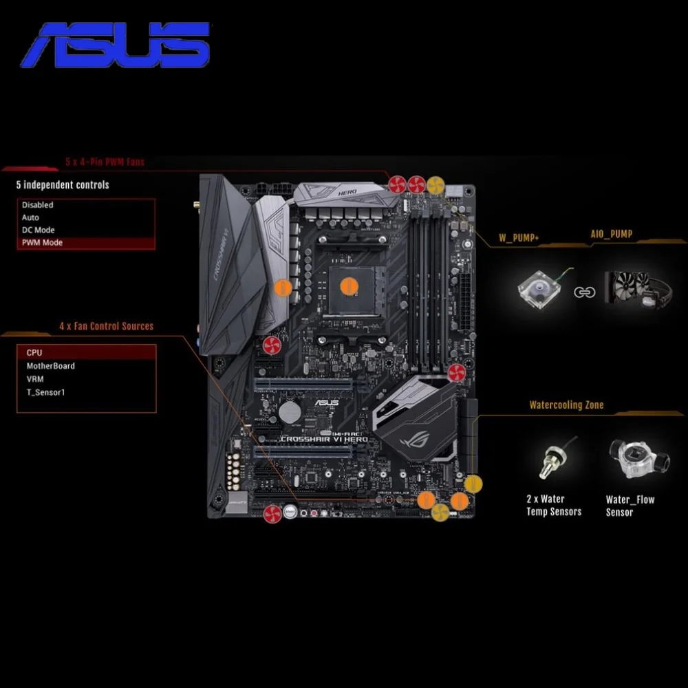 

Original ASUS Desktop Motherboard ROG CROSSHAIR VI HERO X370 ATX Motherboard WI-FI AC RGB LED Effect 64G DDR4 SATA USB Mainboard