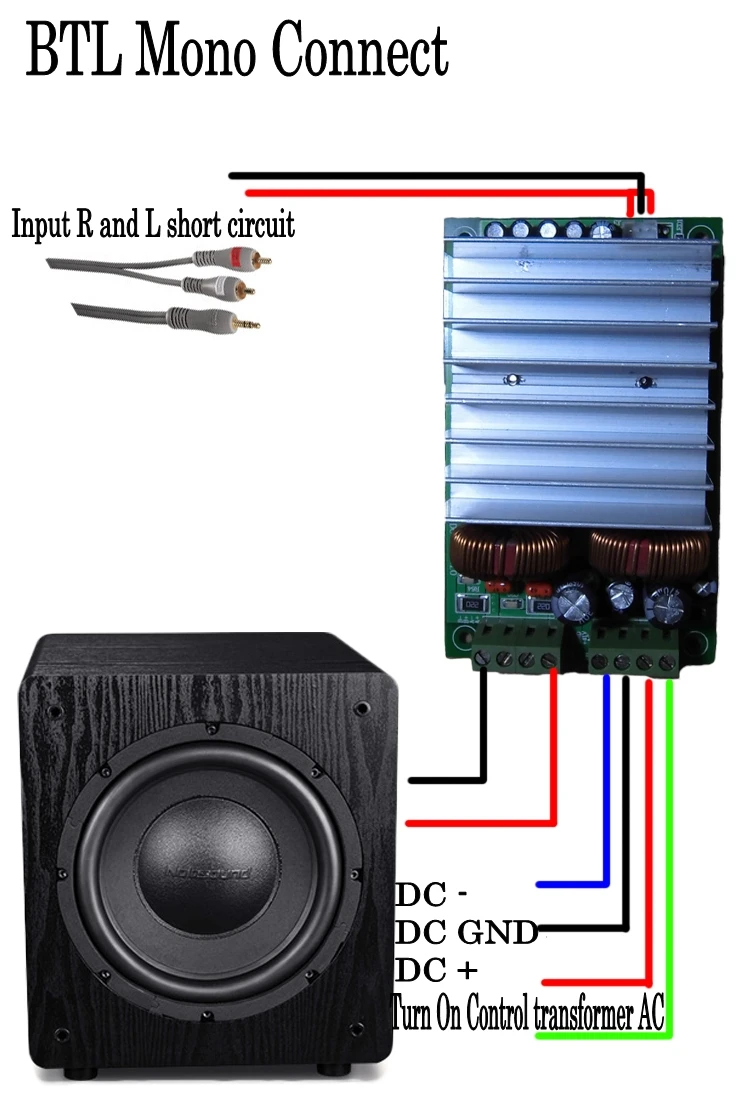 2_conew1