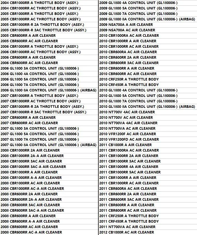 speed sensor Pressure sensor map sensor pressure for Hon-da vfr 1200 x sc70 OEM 079800-7430 0798007430 abs sensor