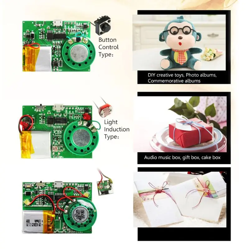 Музыкальная доска поздравительная открытка голосовой модуль Кнопка/светильник индукционный контроль 77UC