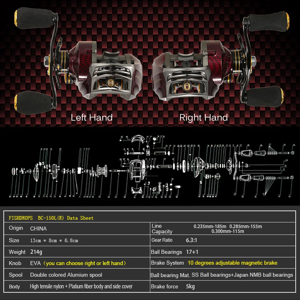Fishidrops BC150 Карп Рыболовная катушка для заброса приманки катушка металлическая шпуля Рыболовная Снасть 6,3: 1 17+ 1 шарикоподшипники левая/правая рука Pesca
