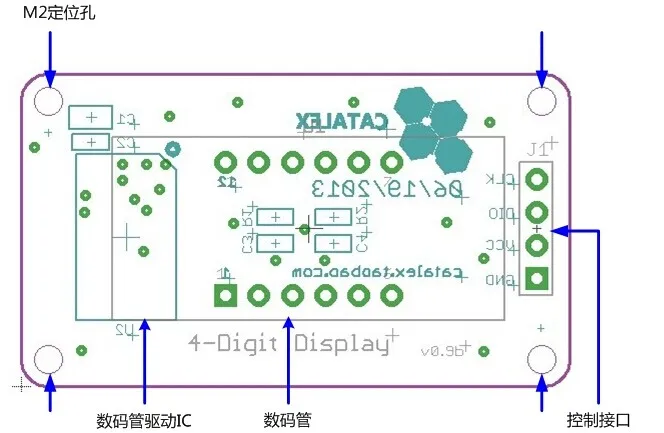 aeProduct.getSubject()