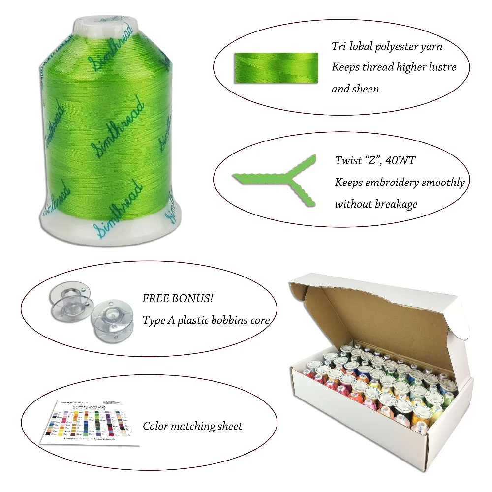 Simthread Colour Chart