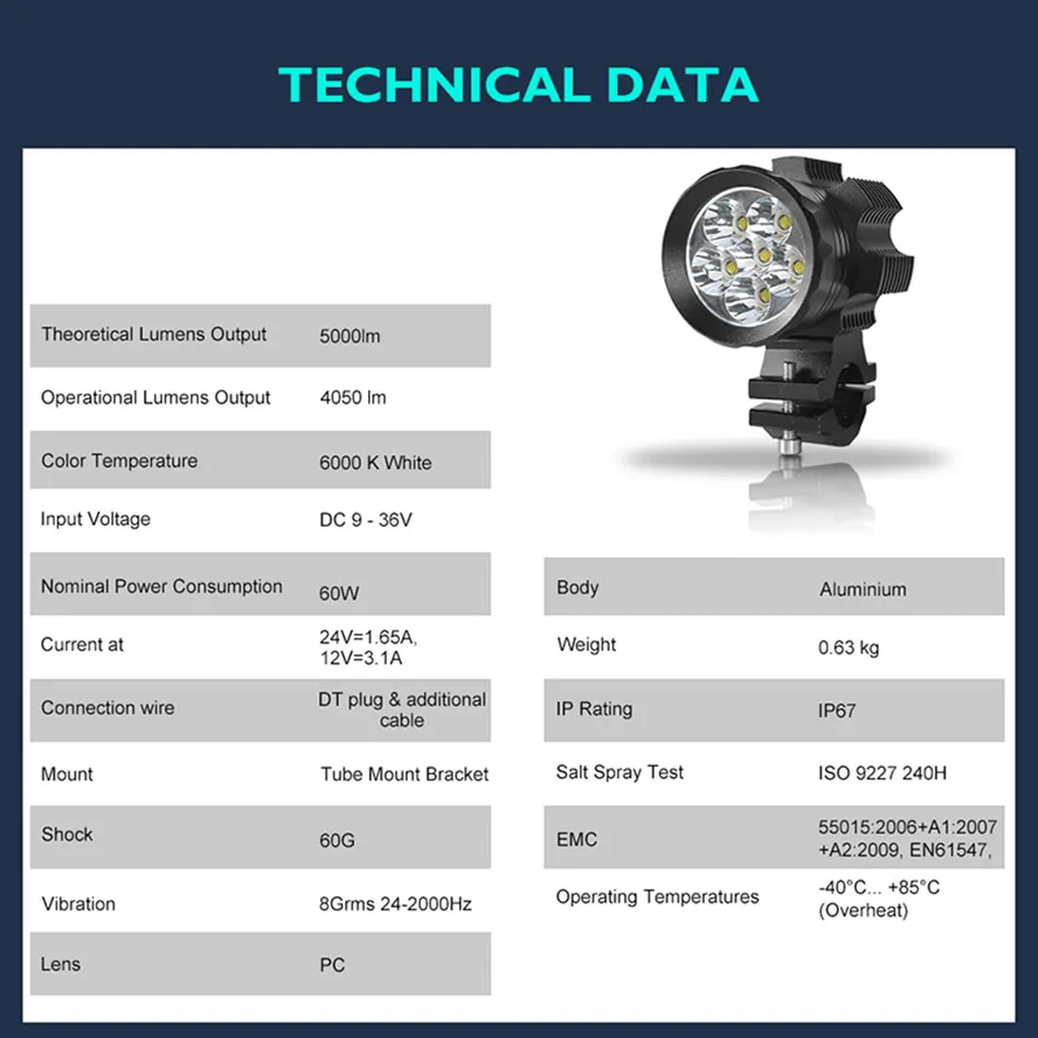 60W CREE led motorcycle headligt (3)