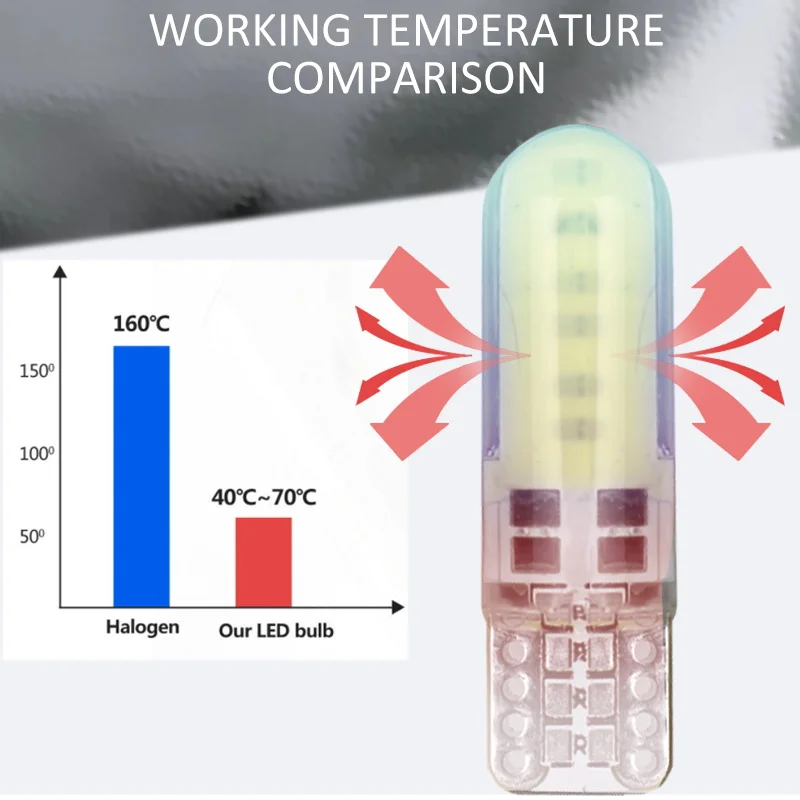 Hlxg 10 шт. t10 led w5w 194 168 силиконовый COB авто Сторона Клин чтение купол номерной знак