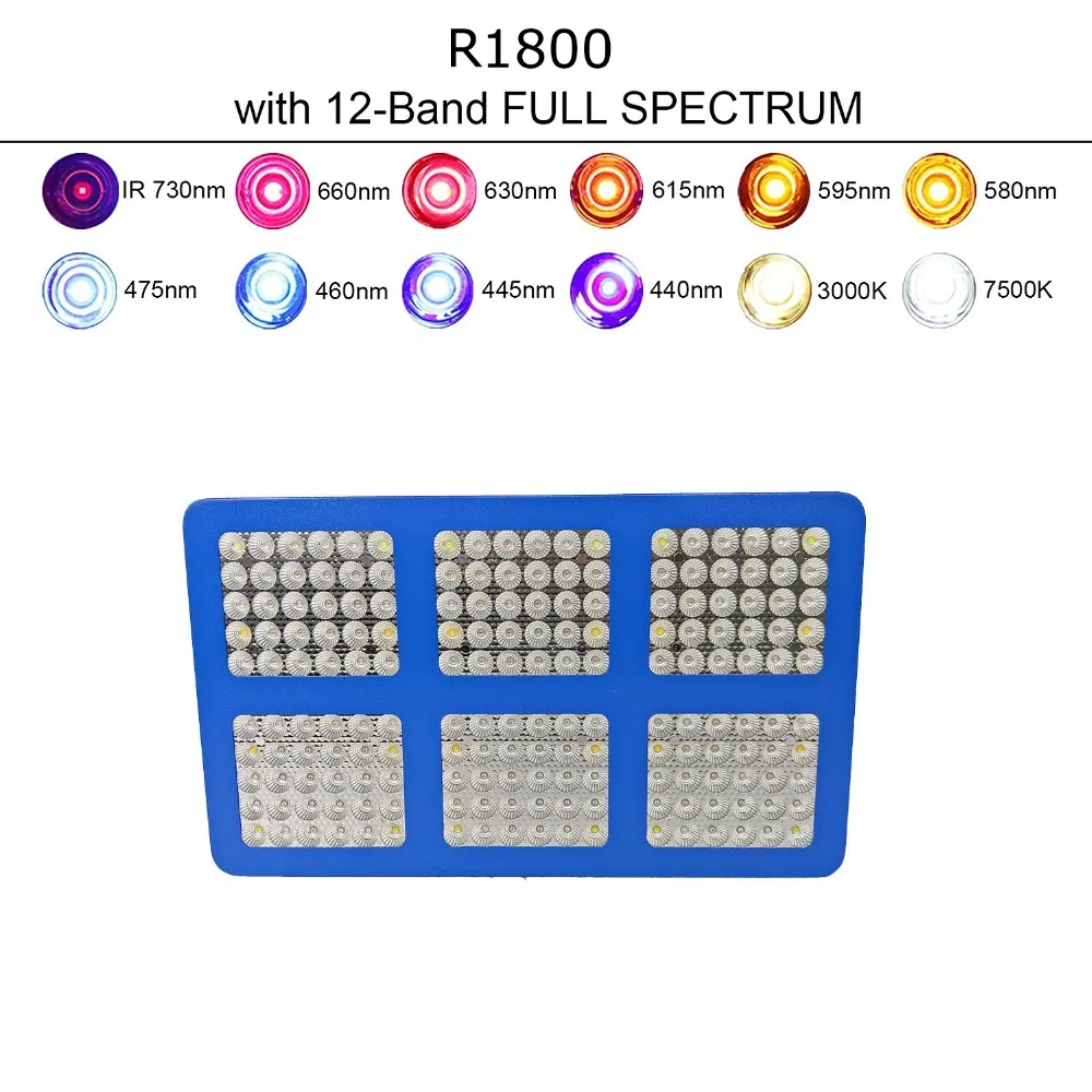 CrxSunny Reflector-Series 1800W Светодиодный светильник для выращивания полный спектр 380-730nm светодиодный светильник для выращивания растений в помещении, овощей и цветов