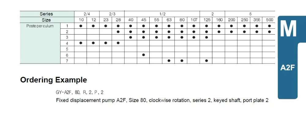 A2F Hydraulic Fixed piston pump/motor A2F45 Crane Pump A2F55 high pressure plunger pump