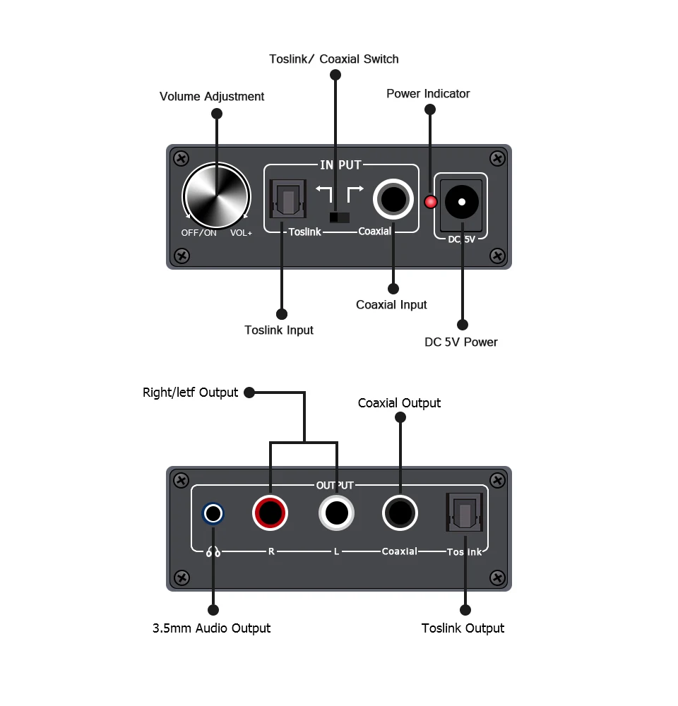 DAC-22