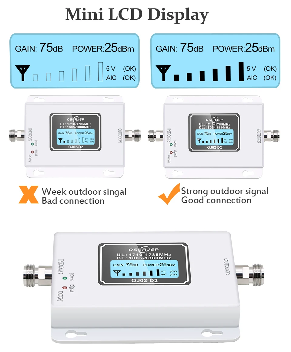 OSERJEP DCS 1800 МГц GSM 1800 2g 4g LTE повторитель сигнала для сотового телефона усилитель сигнала мобильного телефона+ внутренняя наружная антенна