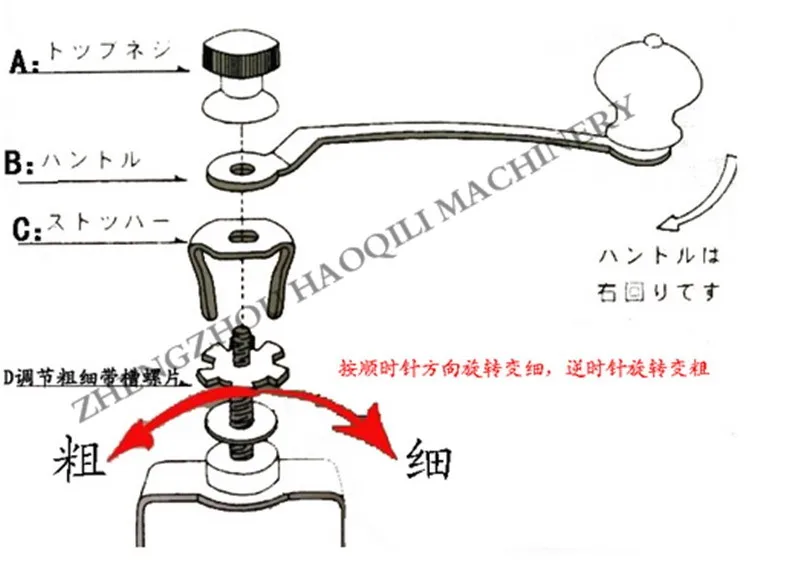 coffee grinder (12)