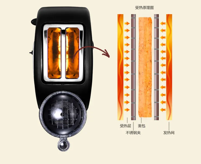 1 шт. XB-8002 хлебопечка Бытовая хлебопечка многофункциональный полностью автоматический тостер для завтрака с варить яйца