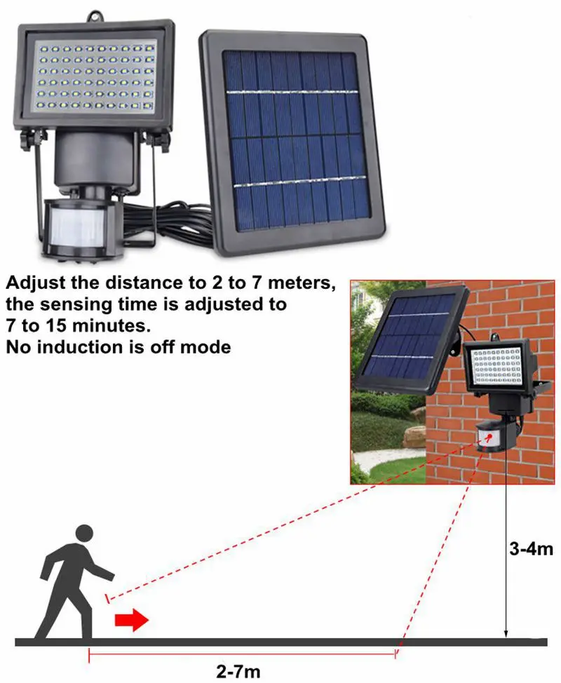 Solar garden wall lamp outdoor waterproof split energy saving lamp 60LED home sensor street lamp