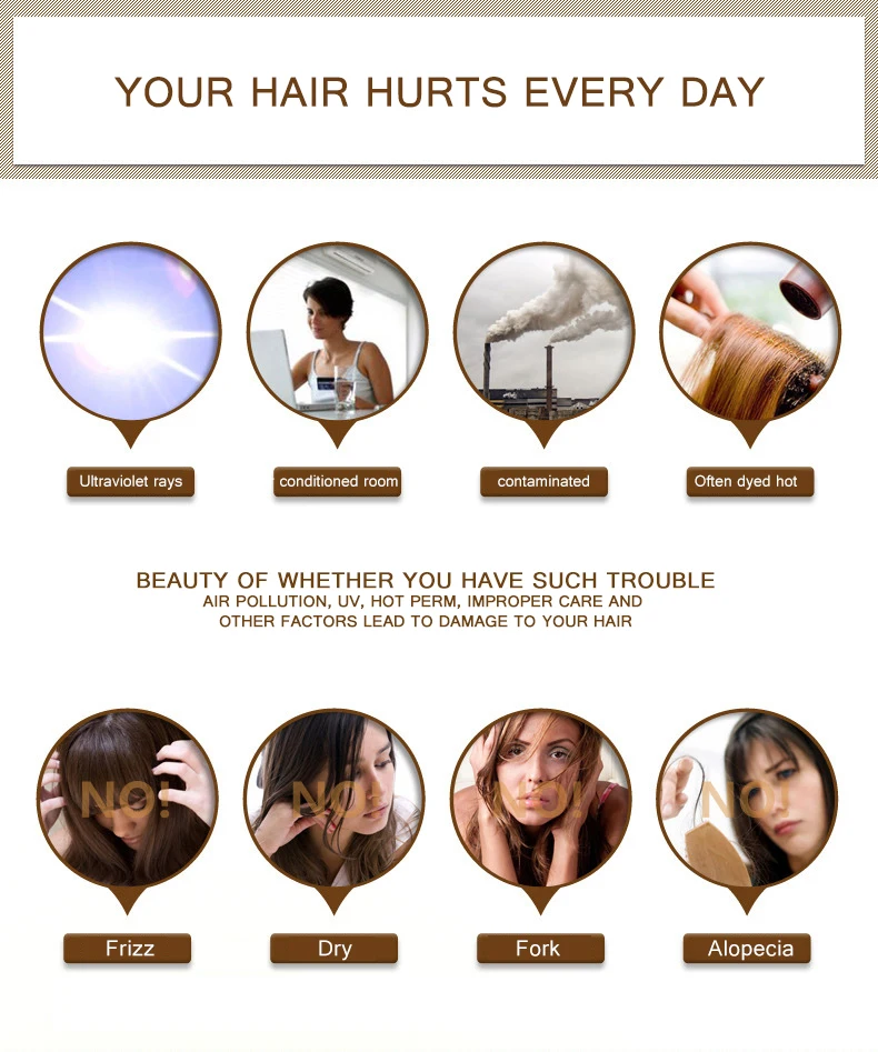 Cabello Suave, Brillante y Manejable