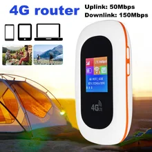 4G wifi роутер мобильный wifi LTE EDGE HSPA GPRS GSM дорожный партнер беспроводной карманный Мобильный Wi-Fi роутер со слотом для sim-карты