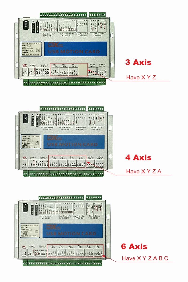 4 оси 6 оси Mach3 управления движением карты USB маховик для diy ЧПУ фрезерный станок