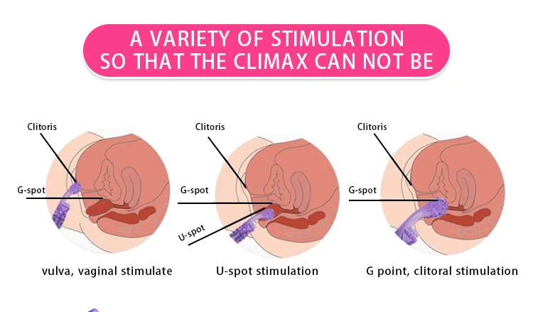Acmeros G Spot Stimulate Av Vibrate Wand Dildo Rabbit Vibrator Soft Silicone Simulation Finger Stimulate Vagina Clitoris Sex Toy Vibrators Aliexpress