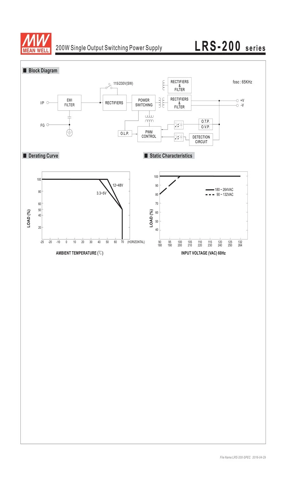 Mean well LRS-200 с одним выходом ac-dc SMPS 200W 48 V/4.4A 36 V/5.9A 24 V/8.8A 15 V/14A 12 V/17A 5 V/40A 4,2 V/40A 3,3 V /40A источник бесперебойного питания