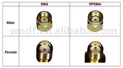 100 шт переходник для гнездового разъема прямой pcb edge mount sma гнездо для печатной платы паллет РЧ коаксиальный разъем