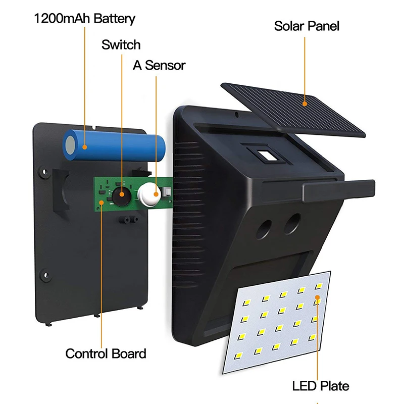 Anpro светодиодный настенный светильник на солнечной энергии с датчиком движения PIR, 20 светодиодный водонепроницаемый уличный светильник для дома и сада