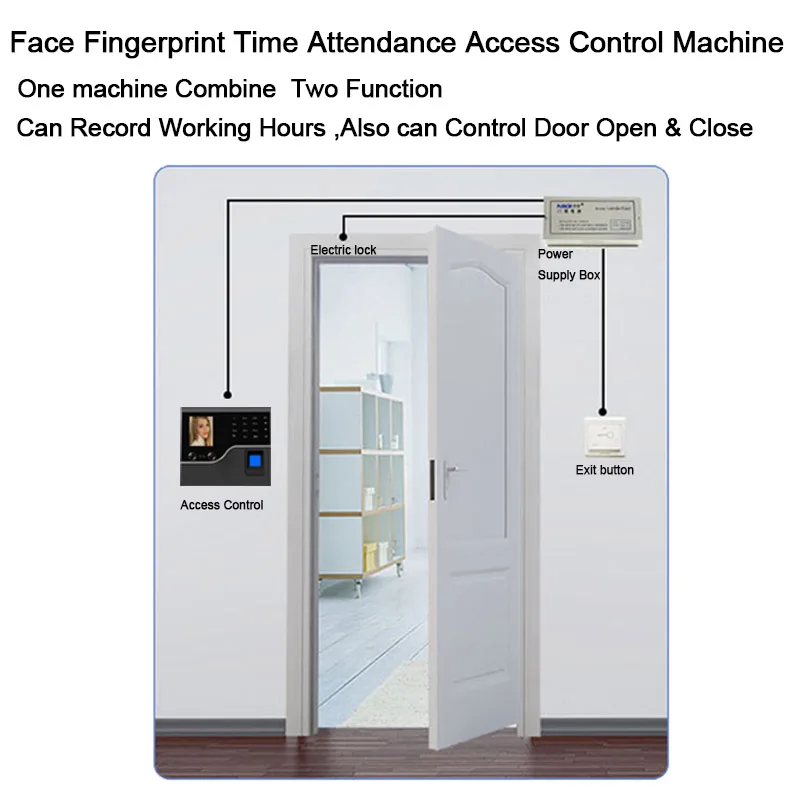 Система контроля времени отпечатков пальцев биометрическая система рабочего - Фото №1