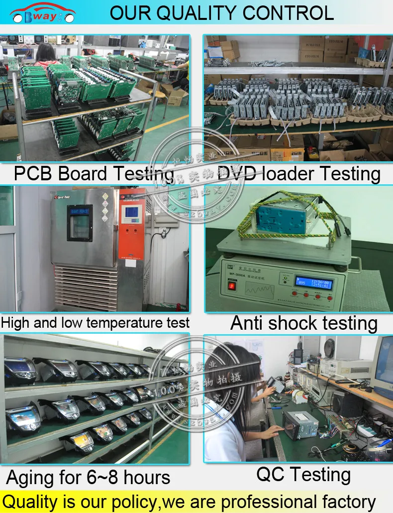 Our Quality control with logo