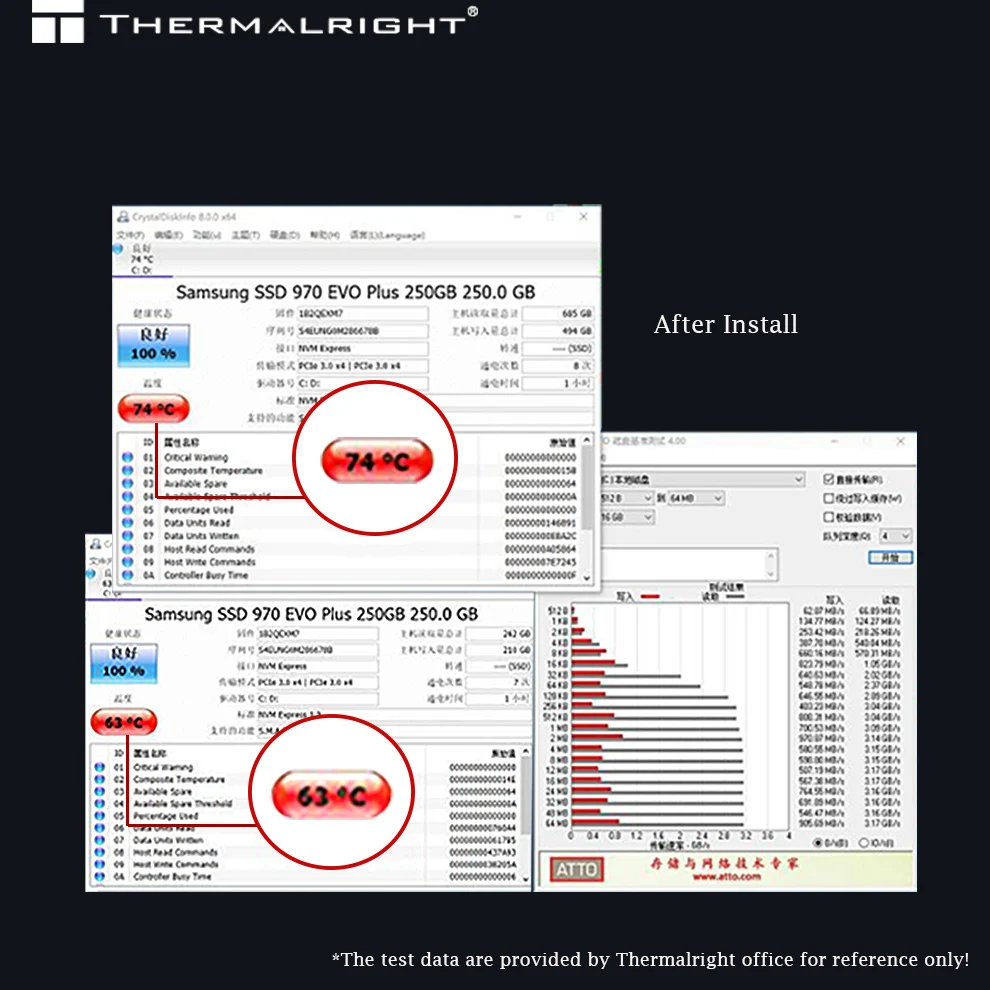 Thermalright радиатор алюминиевый M.2 радиатор охлаждения для M.2 2280 SSD жесткий диск броня, TR-M.2 2280