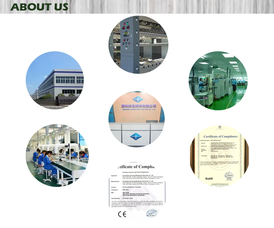 ABOUT US