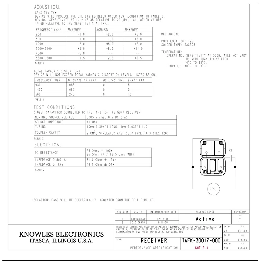 2 шт. TWFK 30017 Knowles BA драйвер IEM уравновешенного якоря двойной приемник
