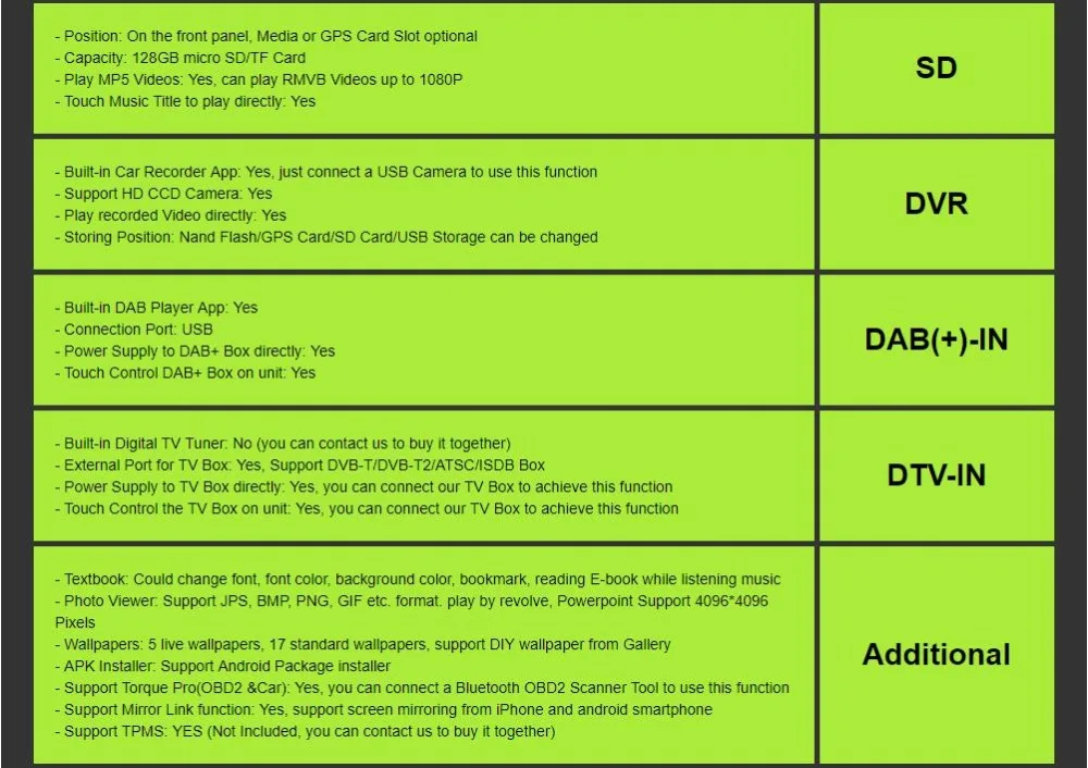 Excellent 10.1 QuadCore 2Din Android 8.1 dvd automotivo para carro Fit Universal Car Radio Audio Stereo GPS 4GWiFi SWC DVR BT DTV DAB OBD2 29 Excellent 10.1 QuadCore 2Din Android 8.1 dvd automotivo para carro Fit Universal Car Radio Audio Stereo GPS 4GWiFi SWC DVR BT DTV DAB OBD2 29