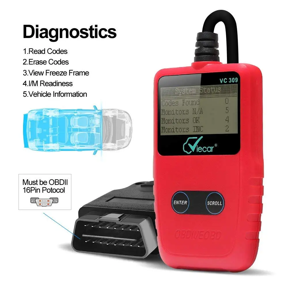 OBD2 диагностический инструмент C01 считыватель кодов OBDII сканирующий для