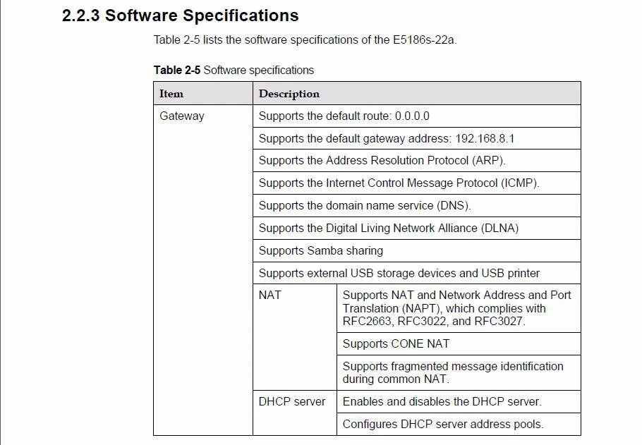 Huawei E5186s-22a LTE FDD 800/900/1800/2100/2600 МГц TDD2600Mhz Cat6 300 Мбит мобильный Беспроводной фрезерный станок