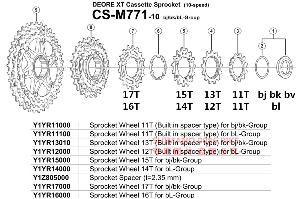 Shimano DEORE XT M780 10 S CS-M771-10 SLX HG81-10 HG62-10 HG50-10 HG500-10 кассета спроки запчастей для стопорного кольца цепное колесо