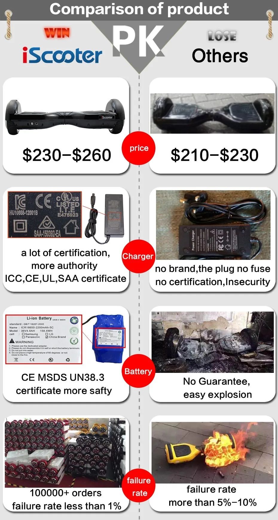 HTB1B.qDKVXXXXb7aXXXq6xXFXXXR
