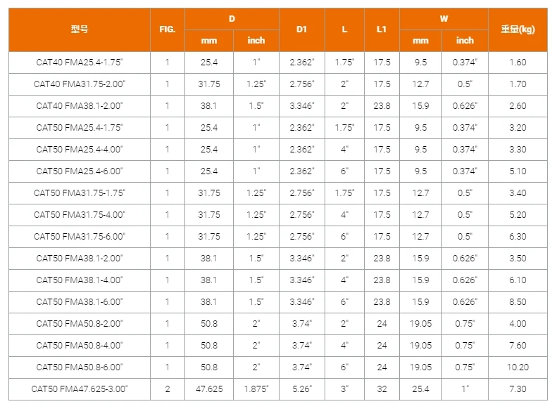 Программа 50 на 50. Лютов нл. Программа 50 25 25. Программа 50 на 50. Программа 50 25 25.