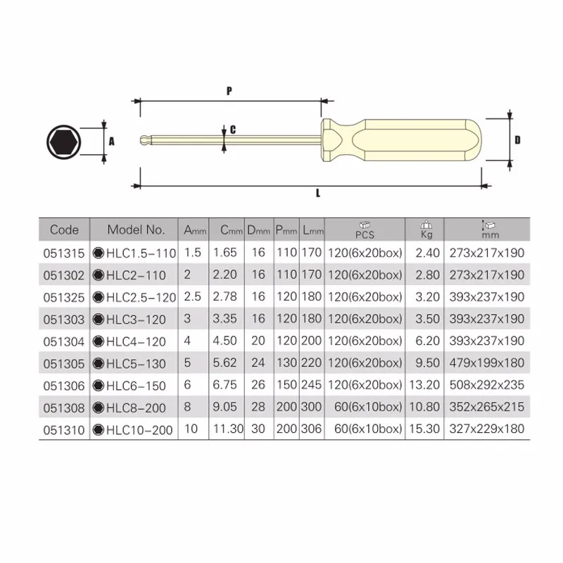 6-point hex screwdriver size
