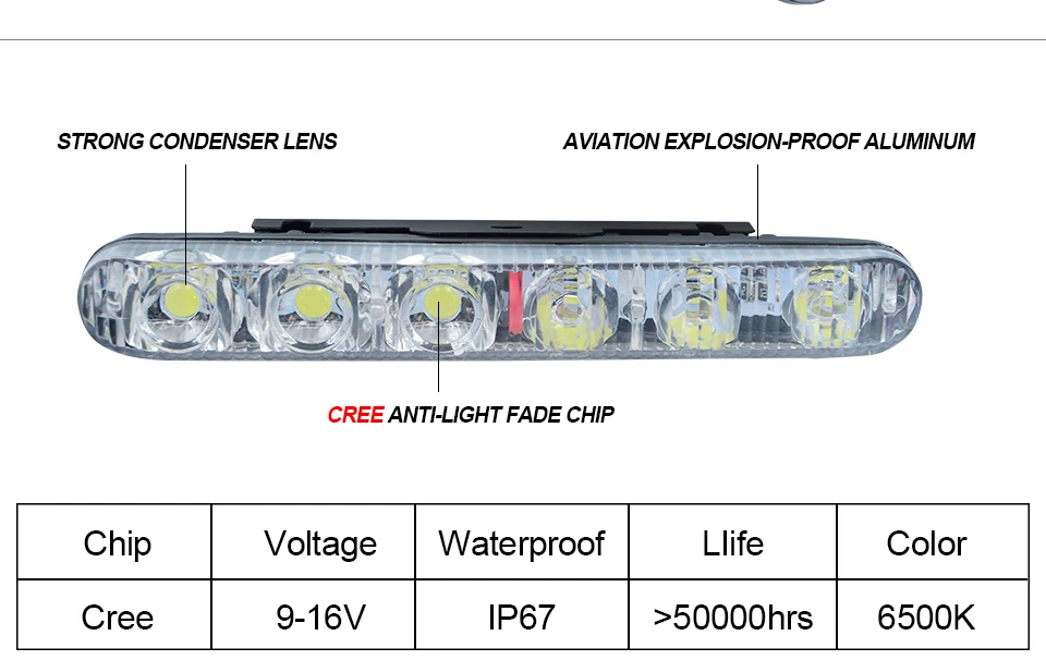 VooVoo Светодиодный дневной ходовой светильник, водонепроницаемый Универсальный DRL комплект, светодиодный рабочий светильник для вождения автомобиля, внешняя противотуманная фара 6000K 12V 6 светодиодный s