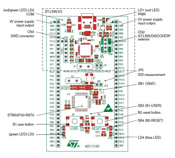 STM32F0DISCOVERY STM32F051R8T6 STM32F051 ARM Cortex-M0 STM32 оценка макетная плата обнаружения комплект встроенный ST-LINK/V2